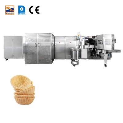 Sistema di controllo PLC Macchina automatica per la produzione di cestini a base di waffle con capacità